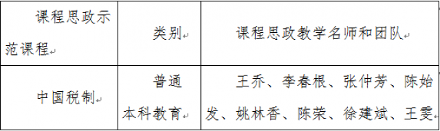 【喜报】《中国税制》课程入选教育部课程思政示范课程